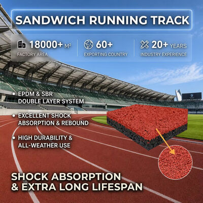 ราคาดี ลู่วิ่ง PU หนา 13 มม. ได้รับการรับรองจาก IAAF สำหรับพื้นสนามกีฬาสำหรับนักกีฬามืออาชีพ ออนไลน์